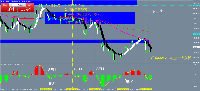 Chart GOLD, H1, 2025.05.03 03:47 UTC, Hong Kong Red Lion Capital Limited, MetaTrader 4, Real