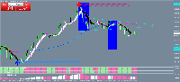 Chart GOLD, H4, 2025.05.03 03:46 UTC, Hong Kong Red Lion Capital Limited, MetaTrader 4, Real