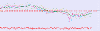 Chart NQJUN.ez2, H1, 2025.05.03 04:35 UTC, EZ Square Tech LLC, MetaTrader 5, Real