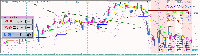 Chart USDJPY, M5, 2025.05.03 03:46 UTC, BIG Solutions Company Limited, MetaTrader 5, Real