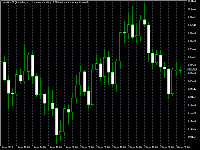Grafico Volatility 75 (1s) Index, H1, 2025.05.03 03:11 UTC, Deriv.com Limited, MetaTrader 5, Demo