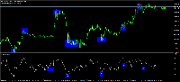 Chart XAUUSD, M1, 2025.05.03 04:06 UTC, xChief Ltd, MetaTrader 4, Real