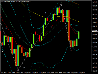 Grafico XAUUSDm, H1, 2025.05.03 03:20 UTC, Exness Technologies Ltd, MetaTrader 4, Demo