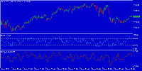 Chart XAUUSDs-, M5, 2025.05.03 04:14 UTC, GMI Global Market Index Limited, MetaTrader 5, Real