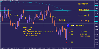 Chart AUDUSD., W1, 2025.05.04 01:18 UTC, Tradehall Limited, MetaTrader 5, Real