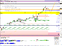 Chart GER40, H1, 5/5/2025 5:53 AM UTC, Pepperstone Markets Kenya Limited, MetaTrader 4, Real