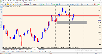Chart AUDUSD, H1, 2025.05.06 01:21 UTC, MetaQuotes Ltd., MetaTrader 5, Demo