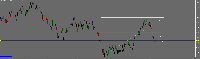 Chart GainX 400, D1, 2025.05.06 17:45 UTC, Systemgates Limited, MetaTrader 5, Real