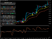 Chart XAUUSD, H1, 2025.05.06 17:44 UTC, Alpari, MetaTrader 5, Demo