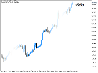Chart XAUUSD, H1, 2025.05.06 17:54 UTC, Deriv (SVG) LLC, MetaTrader 5, Real