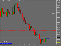 Chart GainX 400, H1, 2025.05.06 18:05 UTC, Systemgates Limited, MetaTrader 5, Real
