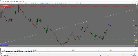 Chart GainX 400, M1, 2025.05.06 18:16 UTC, Systemgates Limited, MetaTrader 5, Real