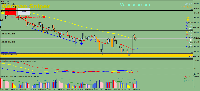 Gráfico GBPJPY, M30, 2025.05.06 22:55 UTC, Raw Trading Ltd, MetaTrader 4, Demo