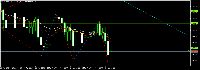 Chart USDCAD, H4, 2025.05.06 17:55 UTC, Alpari, MetaTrader 5, Real