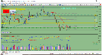 Gráfico USDCAD, M30, 2025.05.06 22:29 UTC, Raw Trading Ltd, MetaTrader 4, Demo