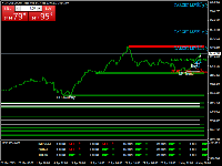 Chart XAUUSDm, H4, 2025.05.06 17:58 UTC, Exness Technologies Ltd, MetaTrader 4, Demo