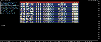 Chart EURGBP, M1, 2025.05.07 05:38 UTC, Raw Trading Ltd, MetaTrader 5, Demo