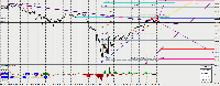 Gráfico [JP225], H1, 2025.05.08 13:25 UTC, Admirals Group AS, MetaTrader 4, Real