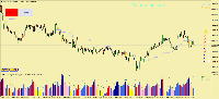 Chart EURNZD, M30, 5/8/2025 7:31 PM UTC, Raw Trading Ltd, MetaTrader 4, Demo