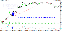 Exceptional Scalp Based On ZenBillions 10-Rule...
