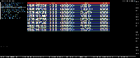 Graphique EURGBP, M1, 2025.05.09 17:44 UTC, Raw Trading Ltd, MetaTrader 5, Demo