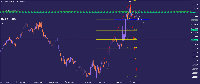 Graphique EURUSD+, D1, 2025.05.11 08:17 UTC, Tradehall Limited, MetaTrader 5, Real