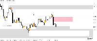 Graphique AUDUSD, H1, 2025.05.12 10:14 UTC, Vantage International Group Limited, MetaTrader 5, Real