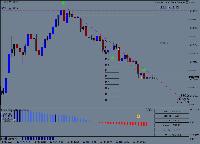 Grafik NAS100_SB, M1, 2025.05.12 07:57 UTC, Pepperstone Limited, MetaTrader 4, Real