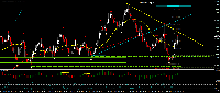 График AUDUSD, H1, 2025.05.13 12:50 UTC, InstaForex, MetaTrader 4, Real