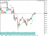 Chart BTCUSDm, M15, 2025.05.13 12:47 UTC, Exness Technologies Ltd, MetaTrader 5, Demo