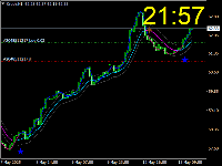 Chart Crude, H1, 2025.05.13 12:38 UTC, FXTM, MetaTrader 4, Demo