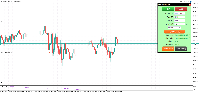 Chart DE40.c, M5, 2025.05.13 12:43 UTC, GBE brokers Ltd, MetaTrader 5, Real