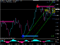 Chart GBPCAD, D1, 2025.05.13 12:49 UTC, Ava Trade Ltd., MetaTrader 4, Real
