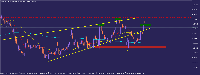Chart GBPCAD., H1, 2025.05.13 12:53 UTC, Tradehall Limited, MetaTrader 5, Real