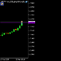 Chart GBPUSD_SB, M10, 2025.05.13 12:45 UTC, Pepperstone Limited, MetaTrader 5, Real