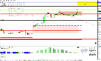 Gráfico NAS100, H1, 2025.05.13 13:02 UTC, Pepperstone Markets Kenya Limited, MetaTrader 4, Real