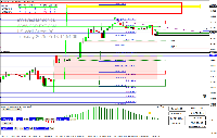 Chart US30, H1, 2025.05.13 12:54 UTC, Pepperstone Markets Kenya Limited, MetaTrader 4, Real