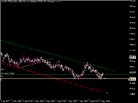 Chart Volatility 75 (1s) Index, M15, 2025.05.13 12:52 UTC, Deriv.com Limited, MetaTrader 5, Demo