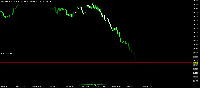 Chart XAGUSD.ecn, M1, 2025.05.13 12:38 UTC, Otet Group Ltd., MetaTrader 5, Real