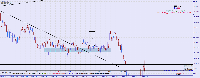 Chart XAUUSD, M1, 2025.05.13 12:55 UTC, Alpari, MetaTrader 4, Demo
