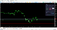 Chart XAUUSD!, M1, 2025.05.13 12:55 UTC, Capitalxtend (Mauritius) LLC, MetaTrader 5, Real
