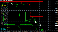 Grafico NAS100, H1, 2025.05.13 18:41 UTC, EagleFX Ltd., MetaTrader 4, Demo