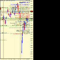 Gráfico AUDCADc, D1, 2025.05.14 01:32 UTC, HF Markets (SV) Ltd., MetaTrader 4, Real