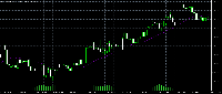 Gráfico AUDNZD, H1, 2025.05.14 02:19 UTC, Tradehall Limited, MetaTrader 5, Demo