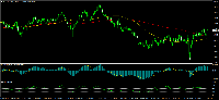 Grafico AUDUSD, D1, 2025.05.14 01:10 UTC, InstaForex, MetaTrader 4, Real