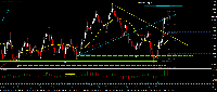 График AUDUSD, H1, 2025.05.14 02:33 UTC, InstaForex, MetaTrader 4, Real