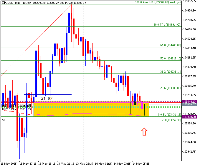 Grafico BTCUSD, M15, 2025.05.14 01:11 UTC, Octa Markets Incorporated, MetaTrader 5, Real