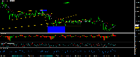 График EURCAD, M30, 2025.05.14 02:06 UTC, RoboForex Ltd, MetaTrader 4, Real