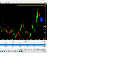 Gráfico EURGBP, D1, 2025.05.14 02:13 UTC, AT Global Markets Intl Ltd, MetaTrader 4, Demo