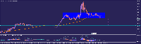 Chart EURNZD., D1, 2025.05.14 02:23 UTC, Tradehall Limited, MetaTrader 5, Real